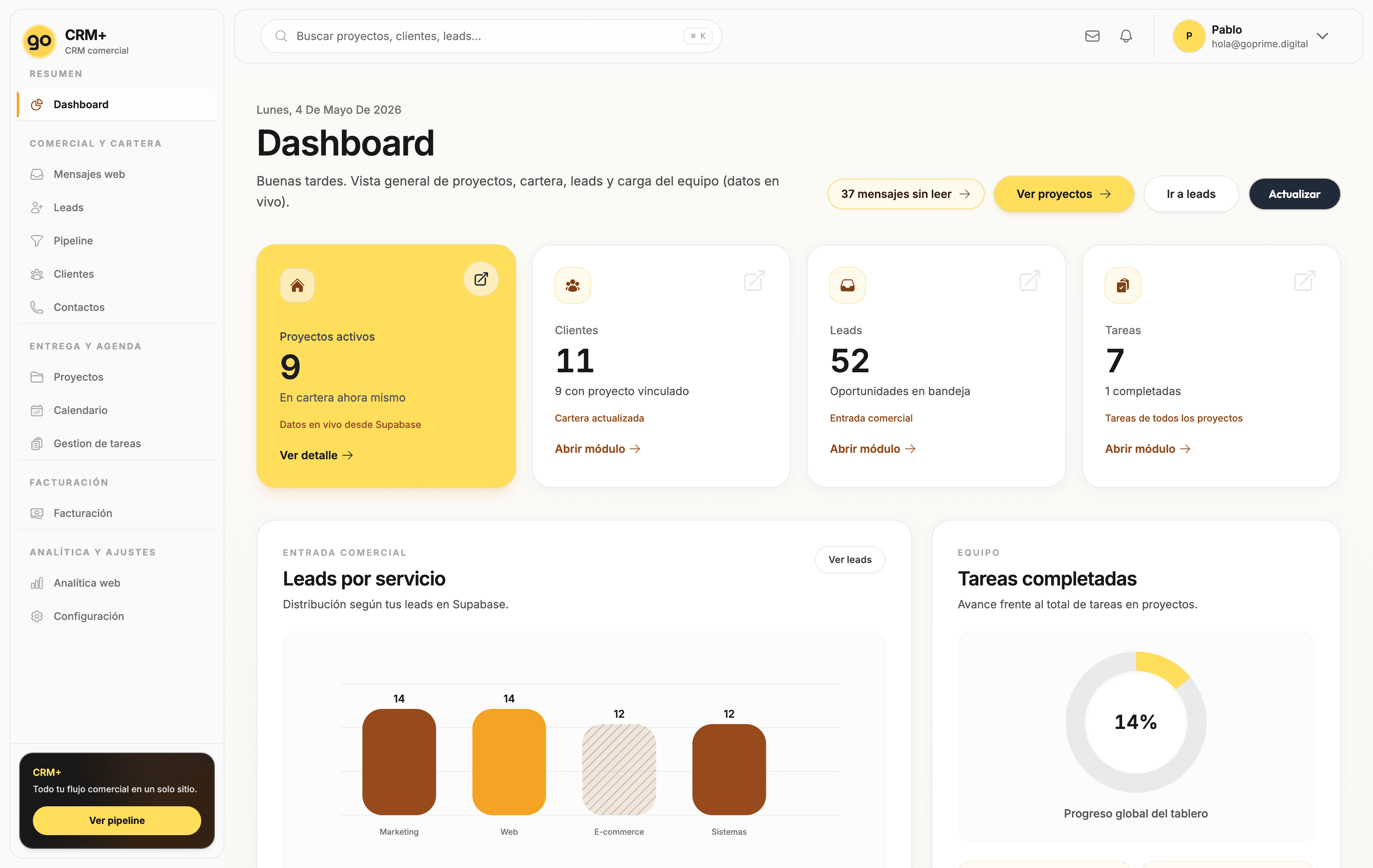 Proyecto web y desarrollo digital — portfolio GoPrime Digital, Madrid