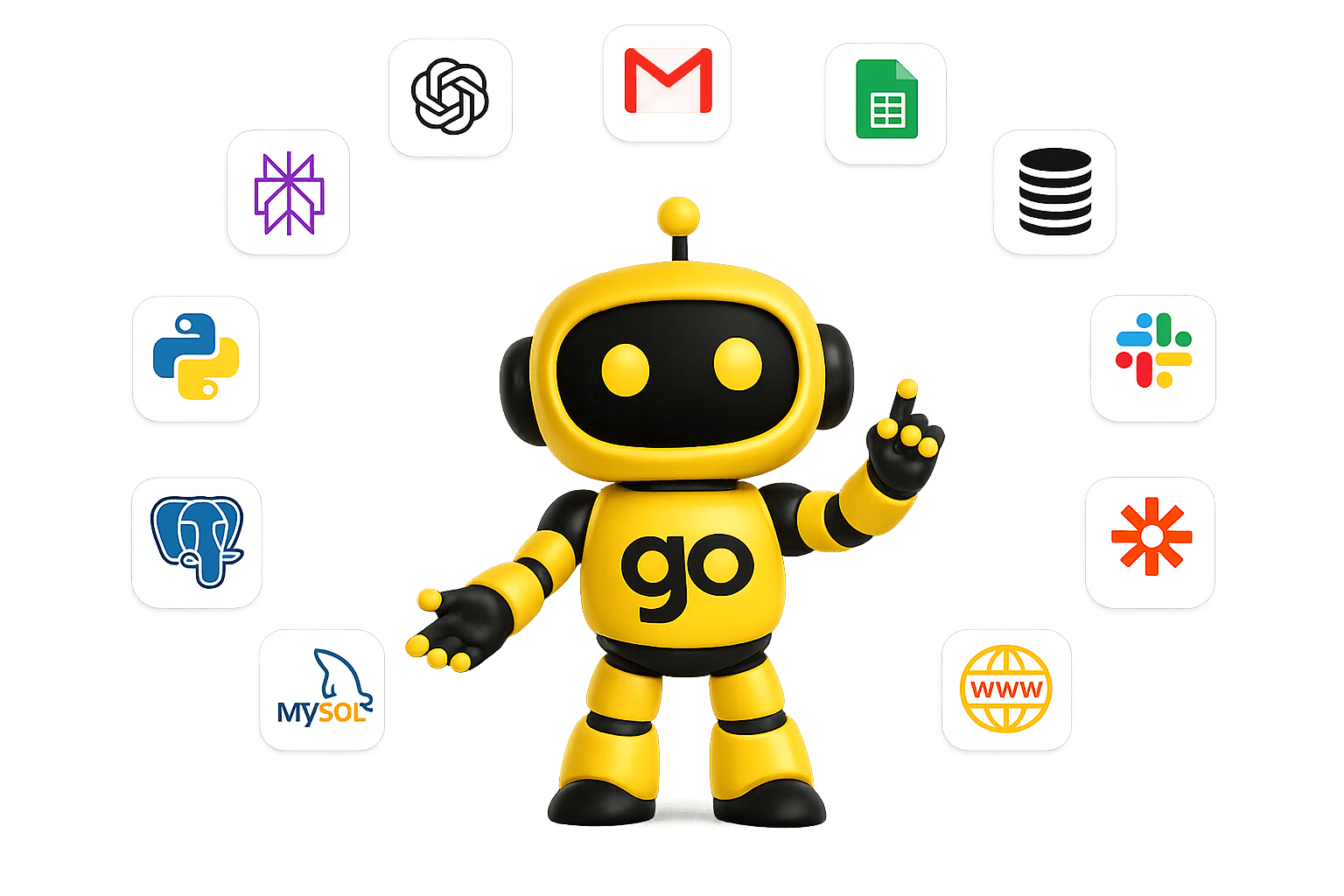 Software empresarial e integraciones con IA — GoPrime Digital